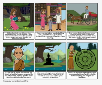 Life Of Buddha Storyboard, HD Png Download, Free Download