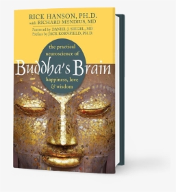 Buddhas Brain, HD Png Download, Free Download