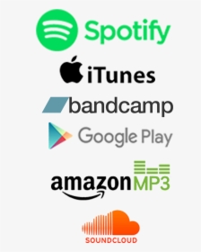 Spotify Itunes Bandcamp Logo, HD Png Download, Free Download