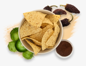 Chipotle Tomatillo Salsa - Tortilla Chips Top View, HD Png Download, Free Download