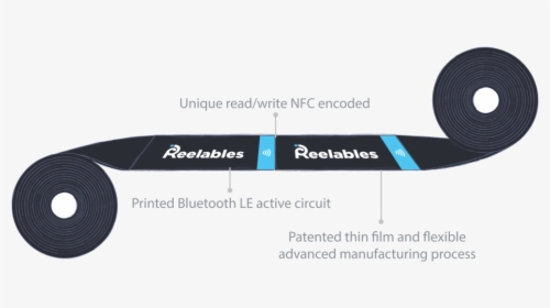 Il Tape Tech - Snowkiting, HD Png Download, Free Download