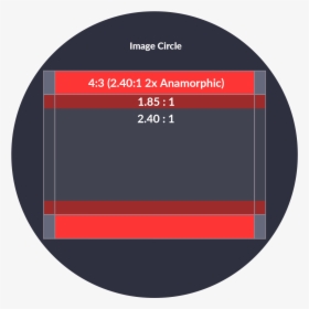 Anamorphic Sensor, HD Png Download, Free Download