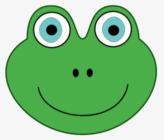 Toad Clipart Frog Face - Bufo, HD Png Download, Free Download