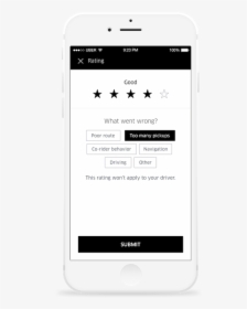 Uber Rating, HD Png Download, Free Download