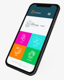 Smartphone, HD Png Download, Free Download