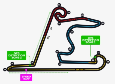 Alfa Romeo - F1 China Speed Trap, HD Png Download, Free Download