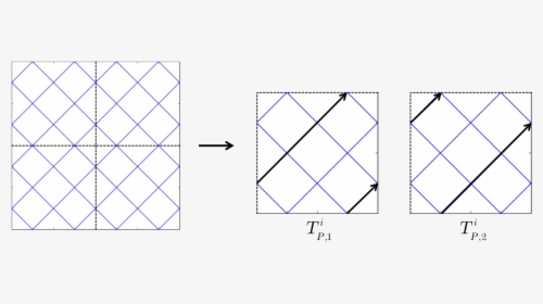 / Images/ray Tracing 2d Periodic Track Cycles - Display Device, HD Png Download, Free Download