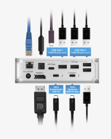 Example Of Power Utilization - Caldigit Ts3 Plus Thunderbolt 3, HD Png Download, Free Download