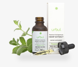 Peppermint Cbd Tincture - Select Cbd Peppermint, HD Png Download, Free Download