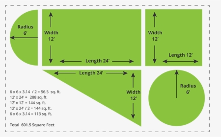 Here"s How To Measure You Yard For Sod - 1000 Square Feet Yard, HD Png Download, Free Download