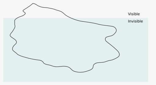 Iceberg Diagram Clip Arts - Drawing, HD Png Download, Free Download