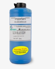 Bottle, HD Png Download, Free Download