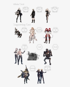 Nier Automata Operator Hentai, HD Png Download, Free Download