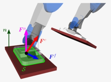 Foot-ground Contact - Center Of Pressure Robot, HD Png Download, Free Download