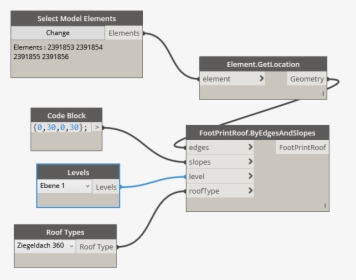 Diagram, HD Png Download, Free Download