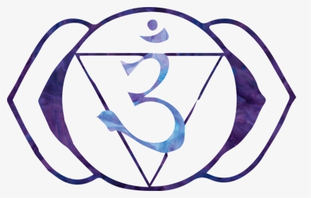 Brow Chakra Explained - Third Eye Chakra Clipart, HD Png Download, Free Download