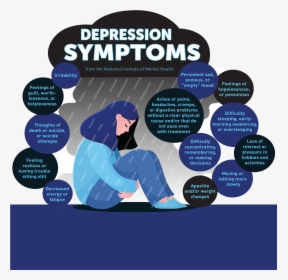 Depression Genetic, HD Png Download, Free Download