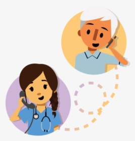 Cancersupportspecialist Phonecall1f-01, HD Png Download, Free Download