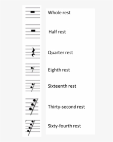Musical Rests, HD Png Download, Free Download