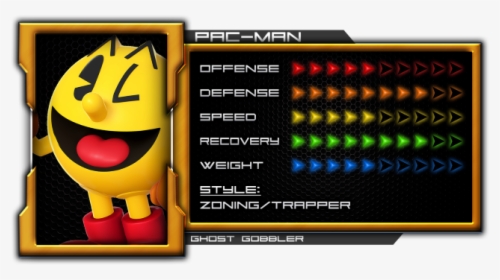 Pac-man - Kurogane Hammer, HD Png Download, Free Download