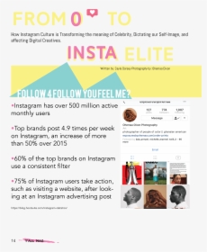 "instagram Elite - Flyer, HD Png Download, Free Download