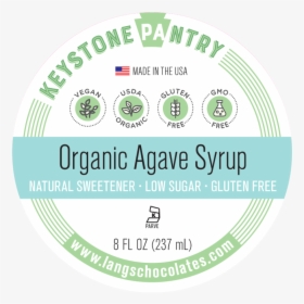 Agave Png, Transparent Png, Free Download