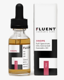 Fluent Thc Tincture Drops - Fluent Cbd Products, HD Png Download, Free Download