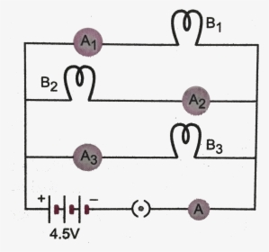 Diagram, HD Png Download, Free Download