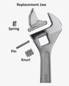 Crescent Wrench Spare Parts, HD Png Download, Free Download