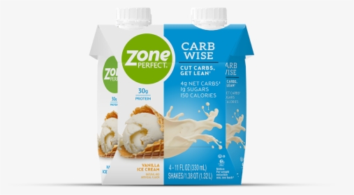 Zone Perfect Keto Shakes, HD Png Download, Free Download