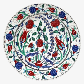 Turkish Plate, HD Png Download, Free Download