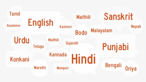 Diversity In India Of Languages, HD Png Download, Free Download