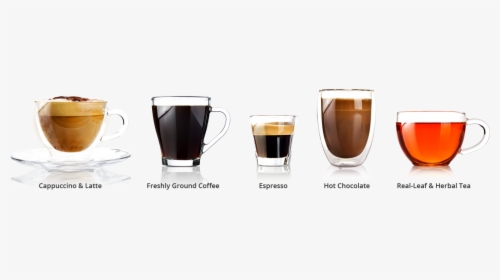 Cappuccino, Latte, Espresso, Coffee And Hot Tea - Cappuccino Latte And Tea Espresso, HD Png Download, Free Download