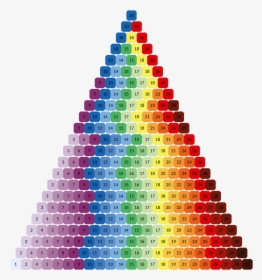 Discrete Rainbow Scheme With Any Number Of Colours - 11 Colours Of The Rainbow, HD Png Download, Free Download