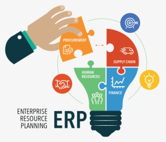 Enterprise Resource Planning Erp, HD Png Download, Free Download