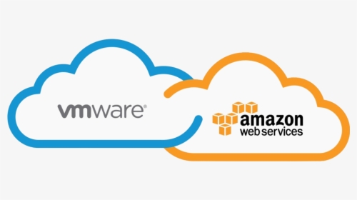 Vmware Cloud On Aws Png, Transparent Png, Free Download