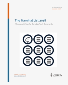 Narwhal List, HD Png Download, Free Download