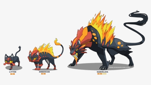 Starter Fake Evolution By Coalbones This Looks So Much - Evolved Form Of Litten, HD Png Download, Free Download