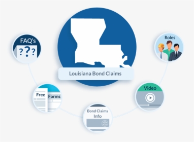 Louisiana Bond Claims, HD Png Download, Free Download