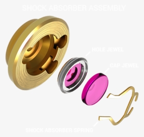 Cap Jewels - Jewels Used In Watches, HD Png Download, Free Download