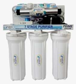 Uv Water Purifier Png Transparent - Online Uv Water Purifier, Png Download, Free Download