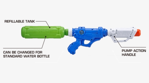 Transparent Water Gun Png - Water Gun, Png Download, Free Download