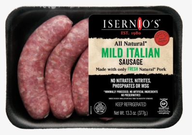 2 Ounces Of Sausage, HD Png Download, Free Download