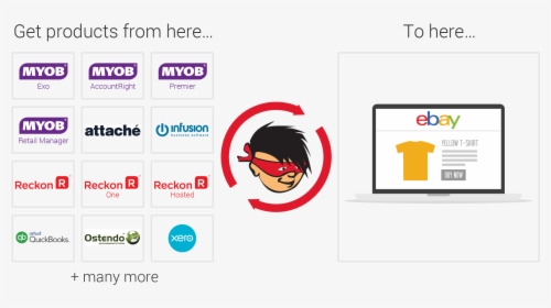 Myob, HD Png Download, Free Download