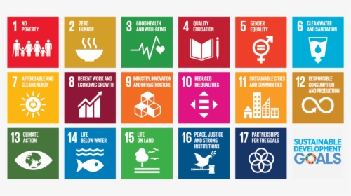 Sustainable Development Goals Ru - Sustainable Development Goals, HD Png Download, Free Download