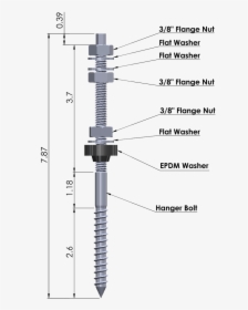 Diagram, HD Png Download, Free Download