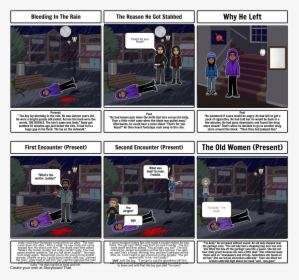Screenshot, HD Png Download, Free Download