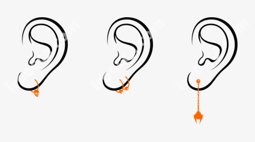 There Are Different Variants Of Ear Piercing - Ear With Earring Clipart, HD Png Download, Free Download