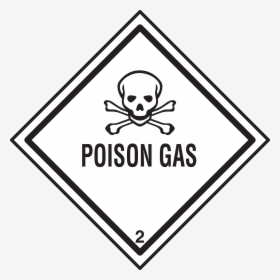 Warning, Poison, Danger, Information, Dangerous - Skull Vector, HD Png Download, Free Download