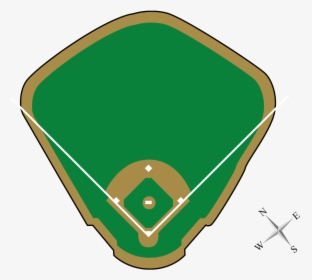 Kauffman Stadium Ground Rule Particulars - Safeco Field Dimensions, HD Png Download, Free Download